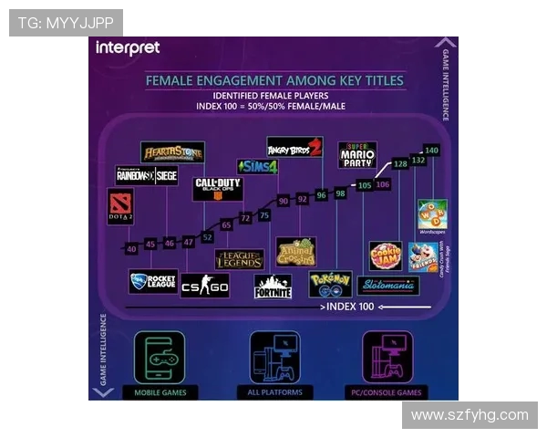 《电竞产业发展现状与未来趋势分析：从职业联赛到全民电竞的崛起》