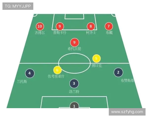 聚焦绿茵激战全景解析当今足球战术发展趋势深度观察动态脉络洞察