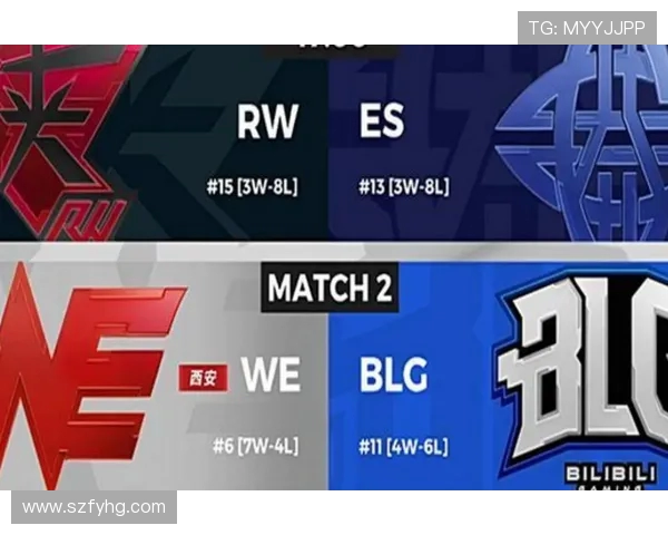 全球挑战赛积分榜更新FPX凭借53分稳居第一名