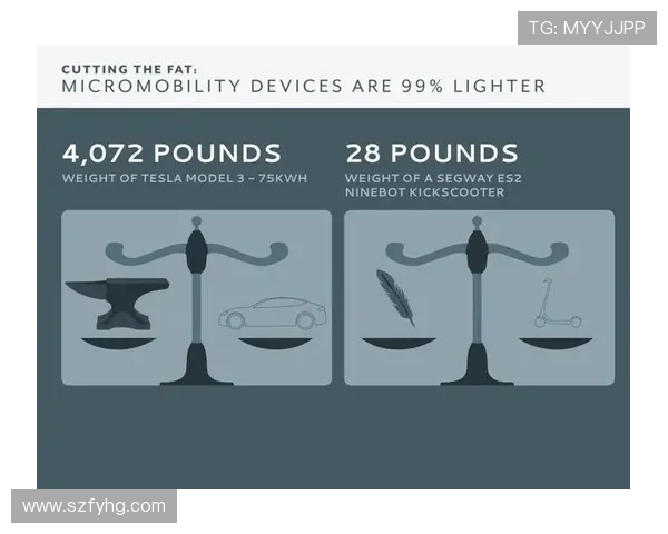 广州滑板队与北京滑板队技术对比赛后分析与总结 广州滑板队与北京滑板队技术对比赛后分析与总结