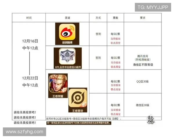 王者荣耀热点分析:深入探讨JDG在阵地战中的战术运用与表现 王者荣耀热点分析:深入探讨JDG在阵地战中的战术运用与表现