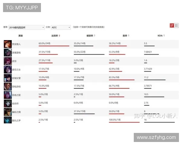 赛后复盘分析EDG与TES的状态变化与未来展望 赛后复盘分析EDG与TES的状态变化与未来展望