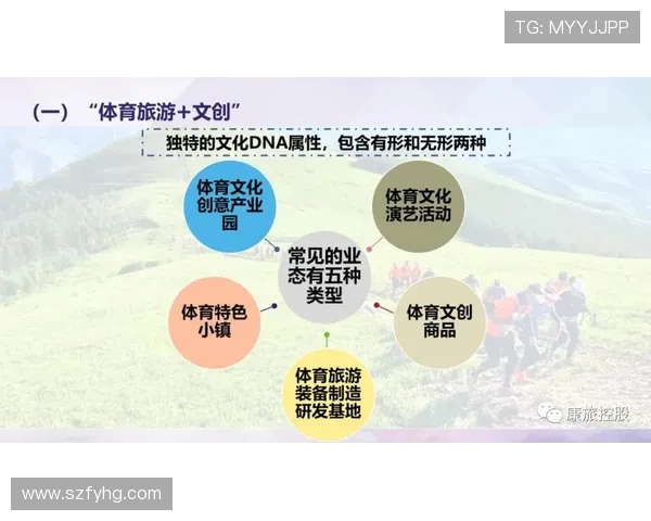 全球体育盛会激发青年热情推动城市活力与国际文化交流融合发展